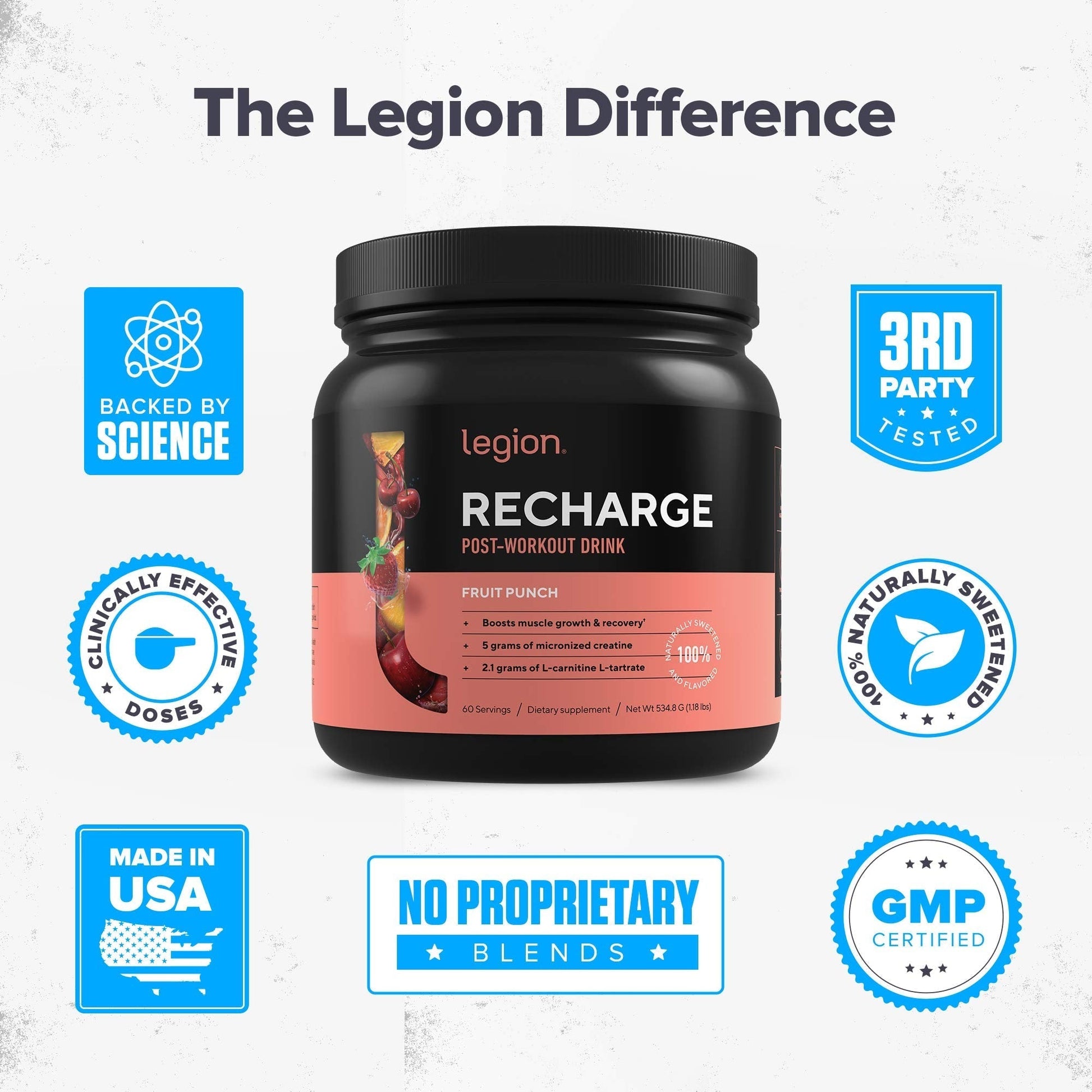 Legion Recharge Post Workout Supplement - All Natural Muscle Builder & Recovery Drink Legion