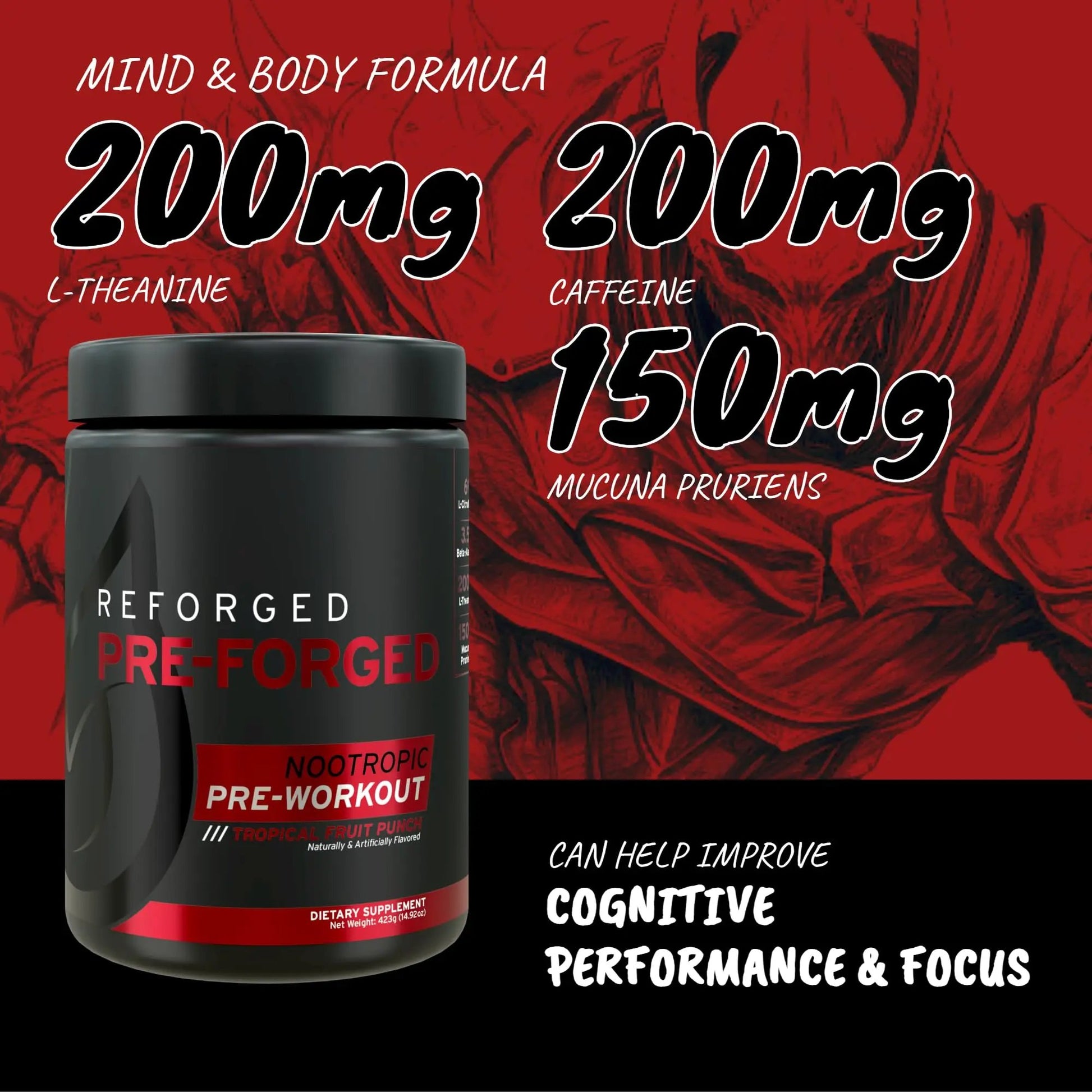 Reforged Pre-Forged L Theanine Pre Workout Powder Drink | Nootropic Nitric Oxide Energy Pump Supplement | Beta-Alanine, L-Citrulline, & Caffeine | 30 Servings (Tropical Fruit Punch)