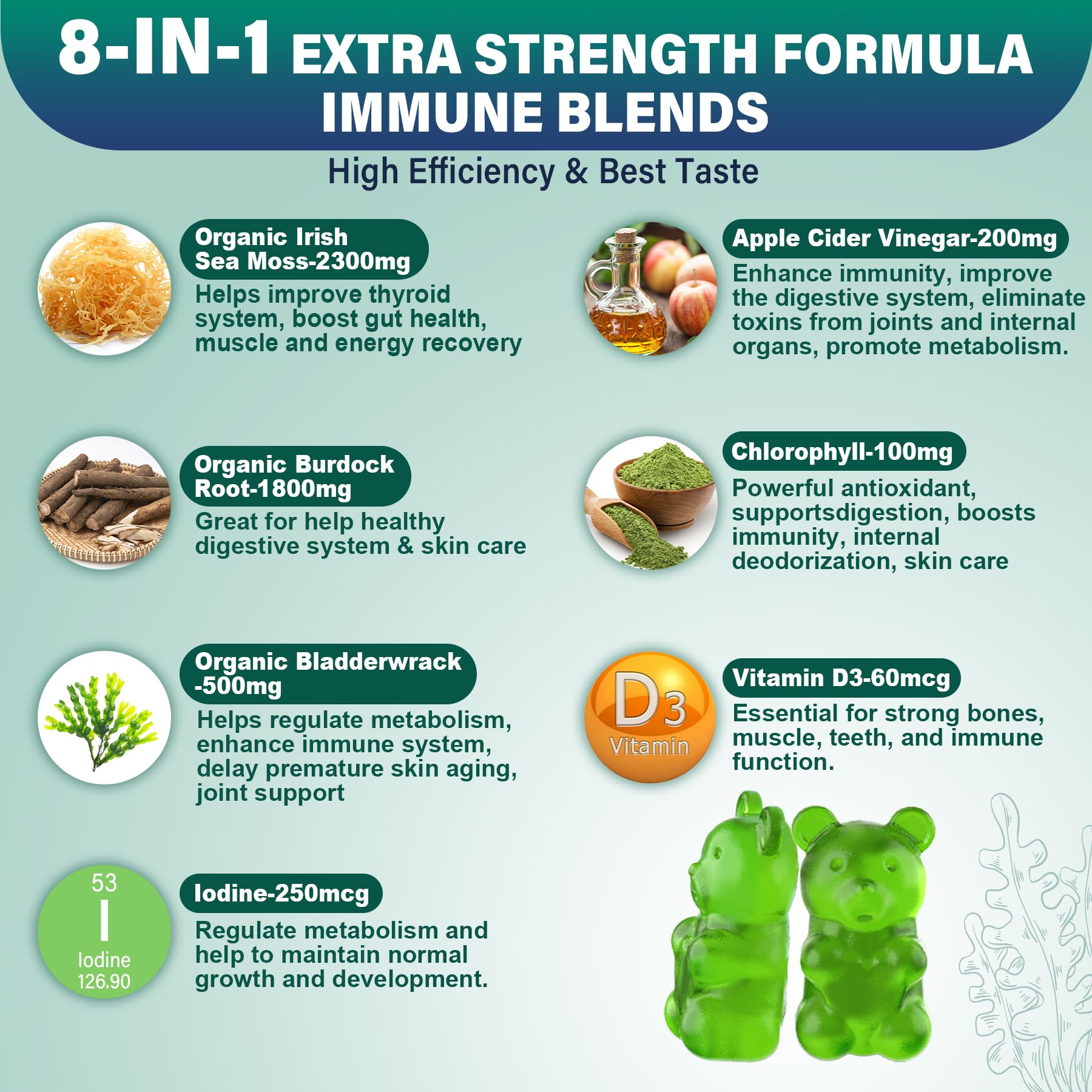 Sugar-Free Sea Moss Iodine Gummies 5000mg, Extra Strength Irish Moss Gel Supplement EnvyCure