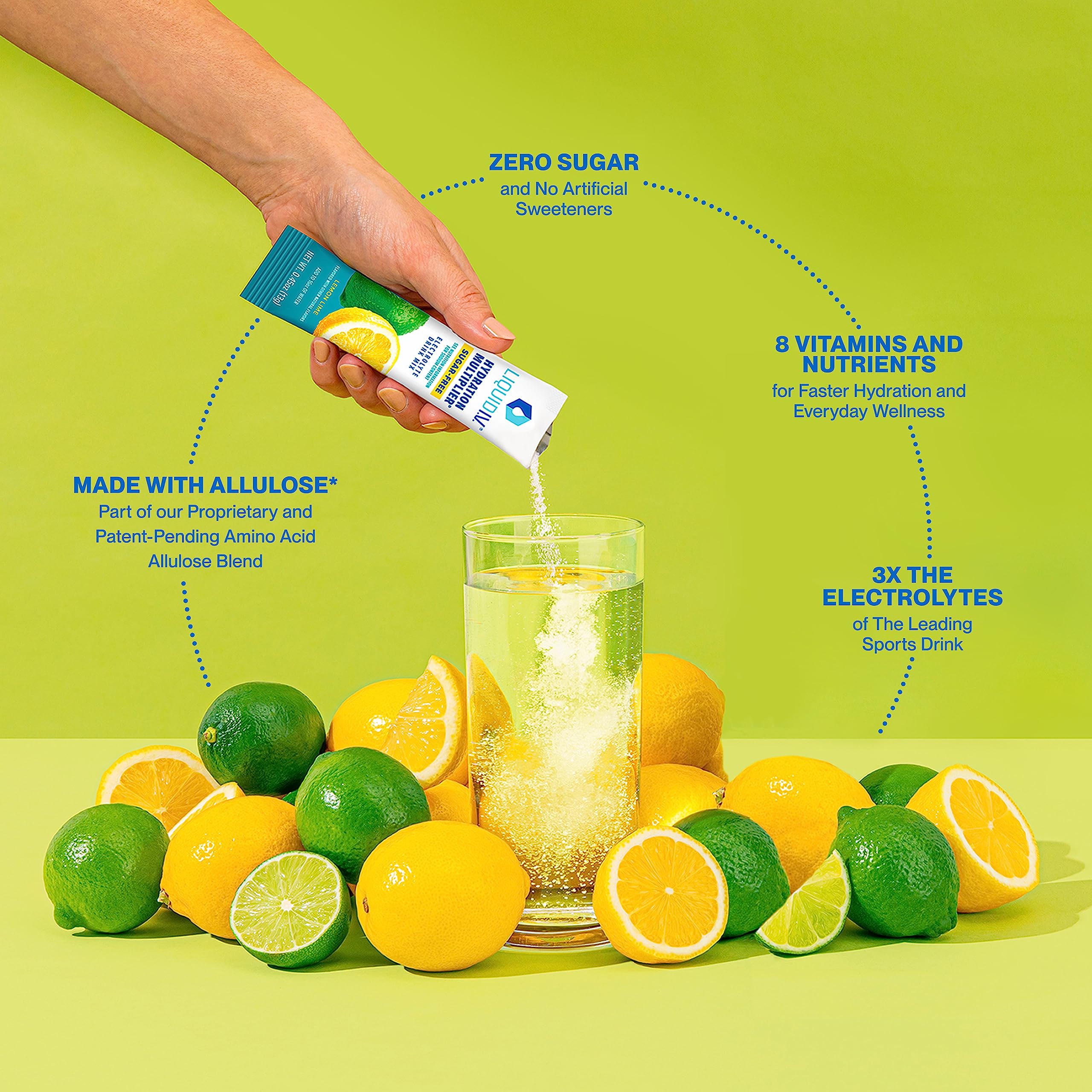 Liquid I.V. Sugar-Free Hydration Multiplier - Lemon Lime – Hydration Powder Packets  Liquid I.V.