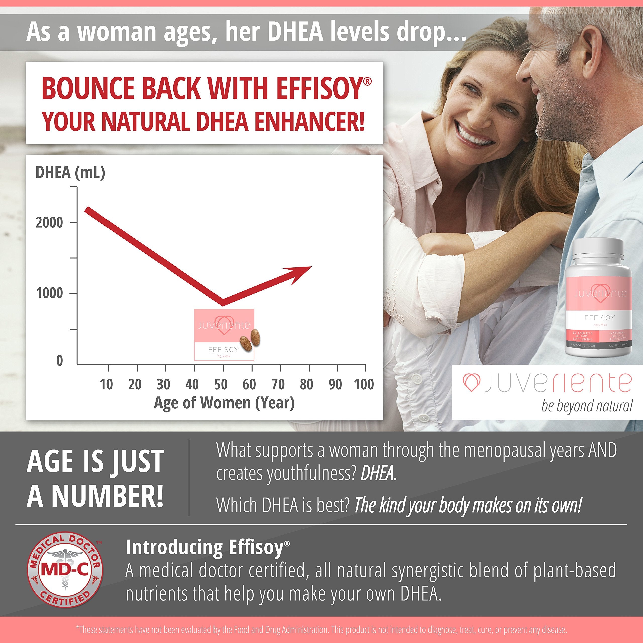 Juveriente® Effisoy® AM/PM Natural Menopause Supplement/Japanese Dietary Therapy Packed