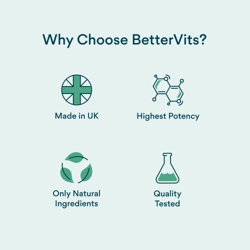 Bettervits Probiotic Complex | 30B CFU | Gut Health | Digestion | Bloating | IBS Bettervits