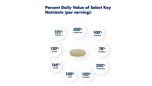 ONE A DAY Womens Complete Daily Multivitamin with Vitamin A, B , C, D, and E, Calcium ONE A DAY