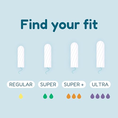 o.b. Tampons Multipack | Non-Applicator Tampon, Unscented | Regular/Super/Super Plus Tampons, 40ct o.b.