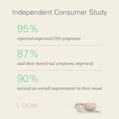 LOONI Balance Beam Mood Complex Supplement | PMS Relief with Ashwagandha, Vitamin B12 L·OONI
