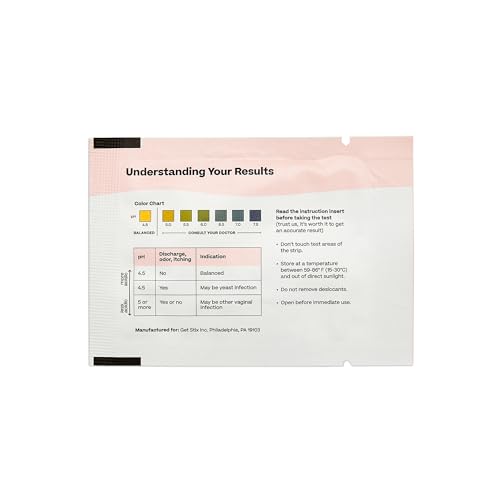 Stix Vaginal pH Tests 2 Pack | Monitor Intimate Health | Easy to Use & Accurate Women’s Acidity Get Stix