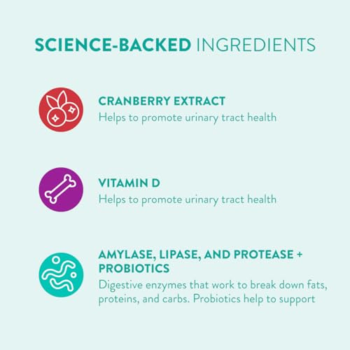 FRISKA Women’s Daily Digestive Enzyme and Probiotics Supplement FR!SKA