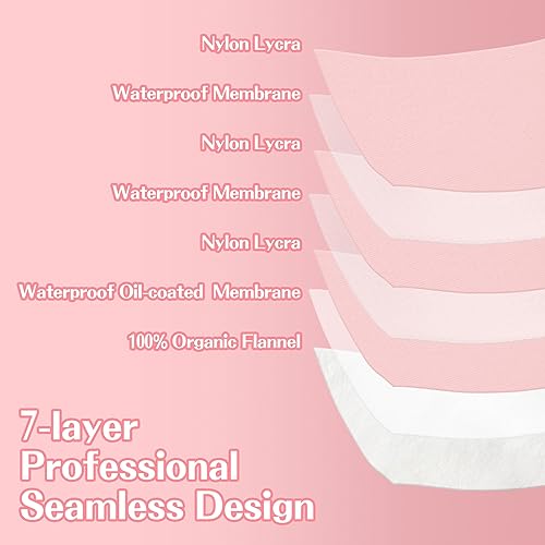 Fshyos Upgrade Castor Oil Wrap Plus Size Kit with Unrefined Castor Oil for Liver Detox Fshyos