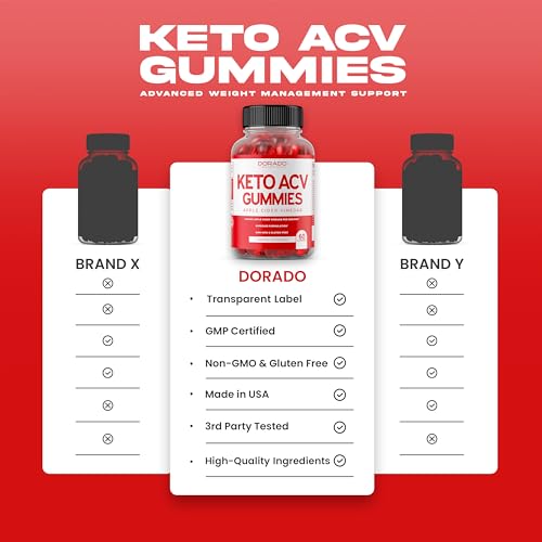 Keto ACV Gummies Advanced Weight Loss (1000mg) ACV Keto Gummies for Weight Loss DORADO NUTRITION