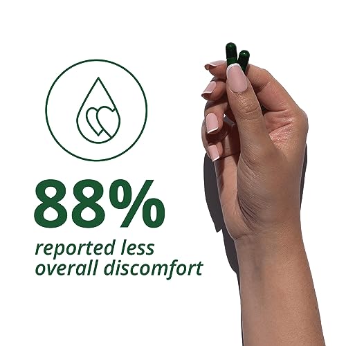 PMS & Period Relief - Menstrual Cramp Relief: No More Period Cramps, Mood Swings, or Bloating Semaine