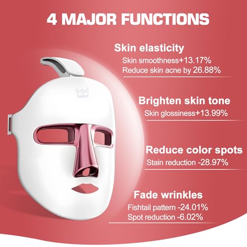 Red Light Therapy M-Ask Red Light Facial M-Ask Red Light Therapy for Face 7-1 Colors Light for Face Home Use LORICK
