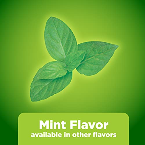 Amazon Basic Care Nicotine Polacrilex Lozenges, 4 mg, Mint Flavor Amazon Basic Care