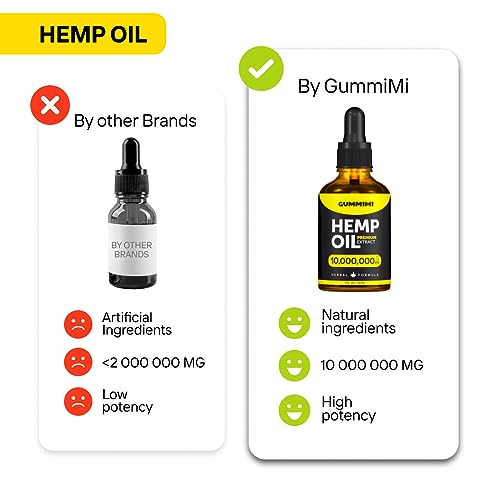 GummiMi Оrganic Hеmp Oil 10 000 000 mg - Natural Drops - Rich in Vitamins B, C, E GummiMi