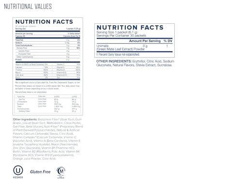 Unicity Feel Great System - Balance 60 Pack & Great Tasting Lemon Unimate Unicity
