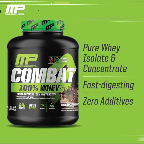 MusclePharm Combat 100% Whey, Chocolate Milk - 5 lb Protein Powder - Gluten Free Muscle Pharm