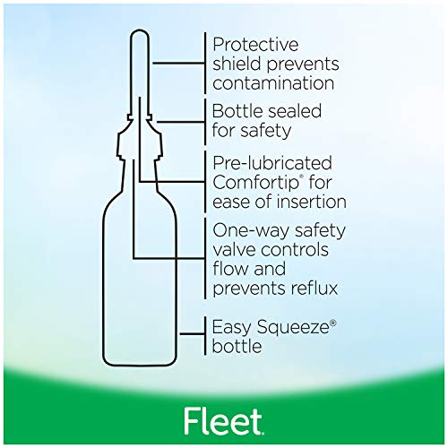 Fleet Laxative Bisacodyl Enema for Adult Constipation, 1.25 Fl Oz Fleet
