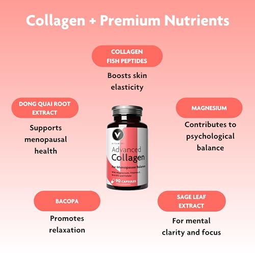 Premium Advanced Collagen Capsules for Menopause and Perimenopause – Collagen V Vitamini