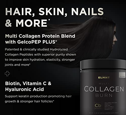 Super Collagen Burn - Premium Multi Collagen for Women w. ACV, Hyaluronic Acid, KSM66 TERRA ELMNT