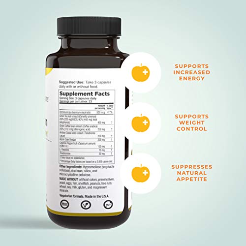Metabolism - Weight Control Support & Energy Boosting Supplement - Natural Appetite LifeSeasons