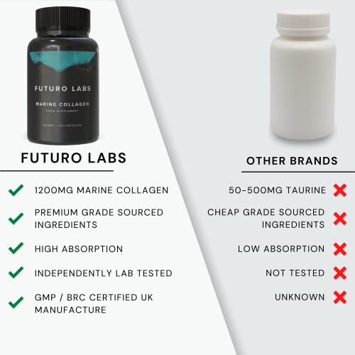 Marine Collagen Capsules 1200mg with VIT C (12mg) and Zinc (1.5mg) - Made in The UK Futuro Labs