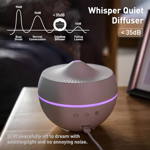 Essential Oil Diffuser, 300ML Quiet Premium Humidifier, Natural Home Fragrance Aroma Diffuser Colobles
