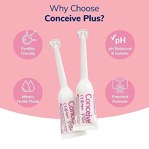 Conceive Plus Fertility Lubricant in Pre-Filled Applicators, Fertility Friendly Lube for Couples Trying CONCEIVE PLUS