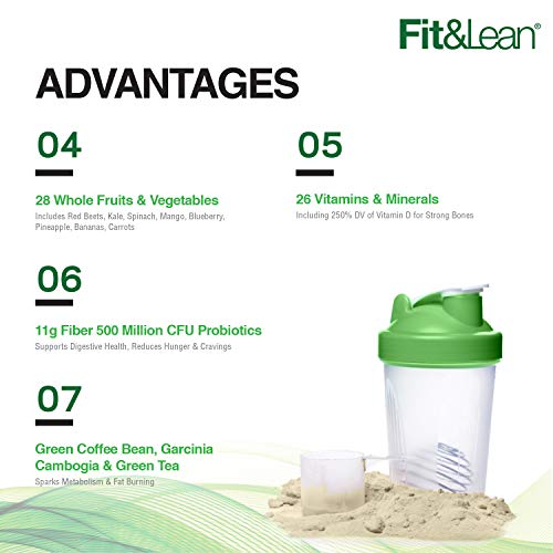 Fit & Lean Meal Shake, Fat Burning Meal Replacement, Meal Replacement with Protein Fit & Lean