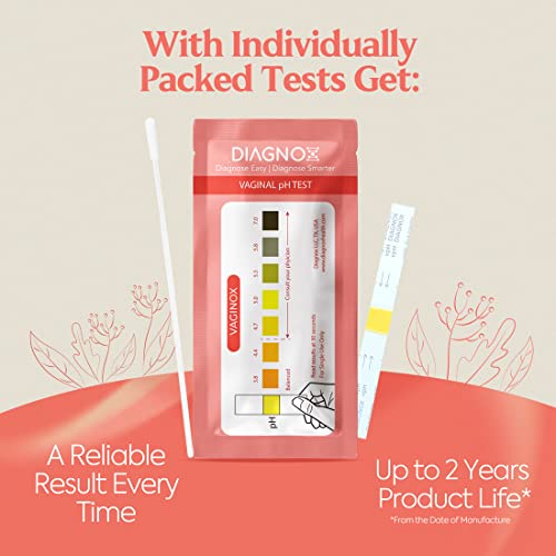 Vaginal PH Test Kit with Sterile Swabs and eBook - Vaginal PH Balance and Yeast Infection Test DIAGNOX HEALTH