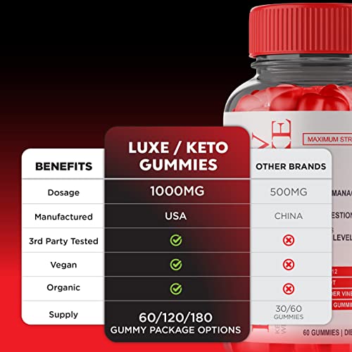 Luxe Keto ACV Gummies Advanced Gummy for Women Keto Lux Weight Loss