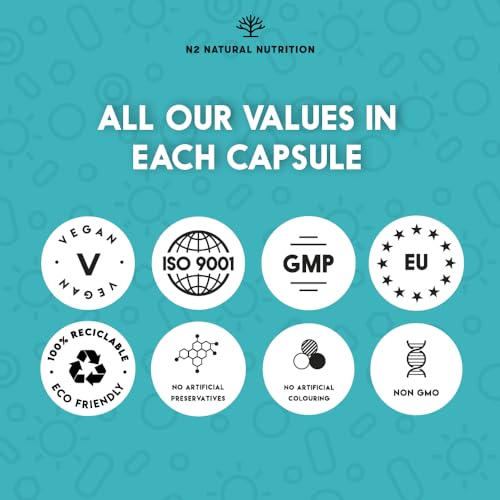 Probiotics 150 Billion CFU - 20 Strains with Prebiotics & Zinc. Highest Concentration N2 Natural Nutrition