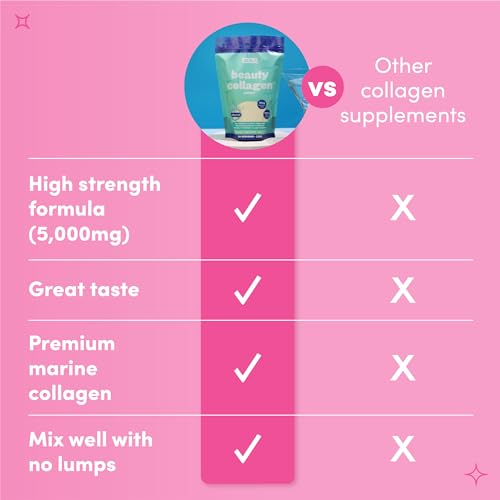 SOLV Premium 5000mg Pure (Type 1) Marine Collagen Peptides 50mg Hyaluronic Acid, Vit C, Biotin, Vitamin A SOLV