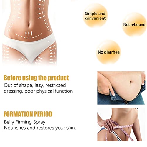 Ginger Fat Burning Cream Anti-cellulite Full Body Slimming Weight Loss Massaging Cream Grospe