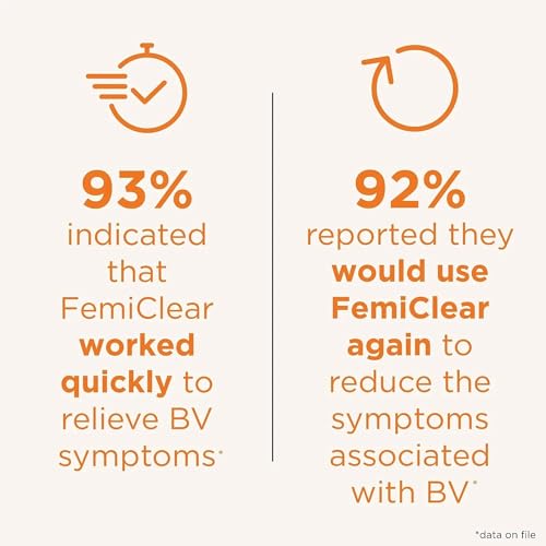 FemiClear (BV) Symptoms - Vaginal Ointment for Fishy Odor, Excess Discharge, Itching & Discomfort FemiClear