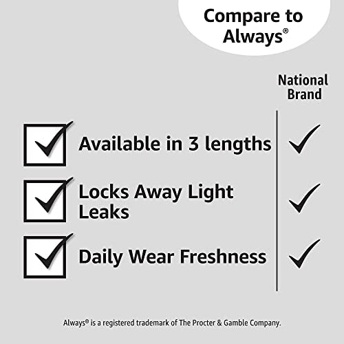 Amazon Basics Ultra Thin Pads with Flexi-Wings for Periods, Extra Long Length, Super Absorbency Amazon Basics