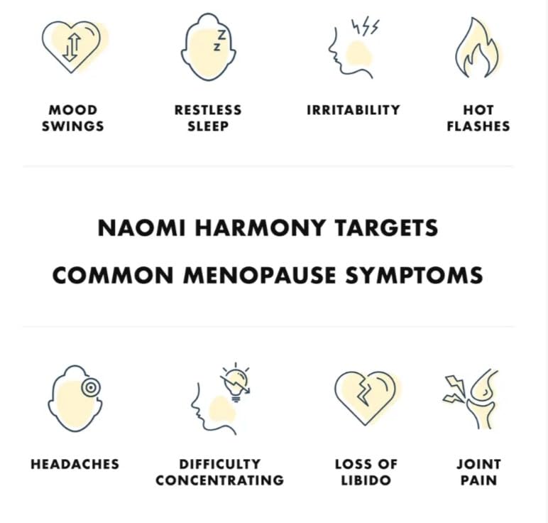 NAOMI Harmony - Menopause Relief, Balance Hormones, Natural Support for Hot Flashes - Menopause