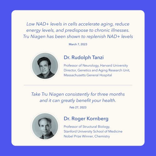 TRU NIAGEN 300mg | Patented Nicotinamide Riboside NAD+ Supplement | NR Supports TRU NIAGEN