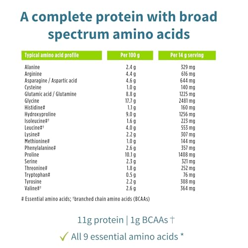 Vegan Collagen Powder, Natural Vanilla Flavour, Plant-Based Peptide Protein Supplement Igennus Healthcare Nutrition