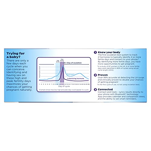 Clearblue Connected Ovulation Test System featuring Bluetooth connectivity and Advanced Clearblue