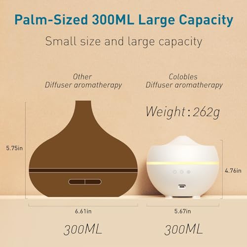 Essential Oil Diffuser, 300ML Quiet Premium Humidifier, Natural Home Fragrance Aroma Diffuser Colobles