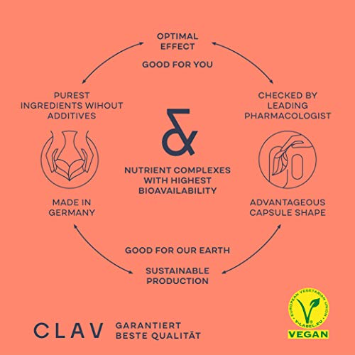 Broccoli Sprout Extract - 100mg Sulforaphane per Serving - Vegan - Antioxidant Supple CLAV