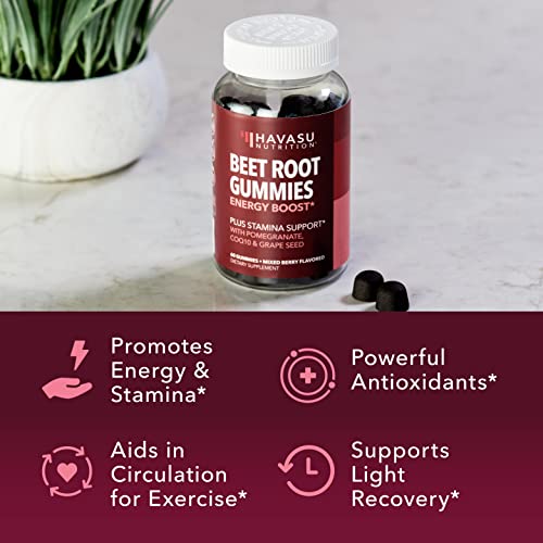Beet Root + COQ10 Gummies Nitric Oxide Booster for Healthy Energy & Circulation Support HAVASU NUTRITION