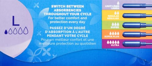 Tampax Pearl Plastic Tampons, Light Absorbency, Unscented, 36 Count (Pack of 2) (72 Total Count) Procter & Gamble