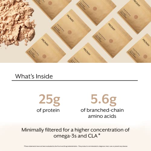 Promix Whey Protein Powder, Chocolate Peanut Butter - 2.5lb Bulk - Grass-Fed & 100% ProMix Nutrition