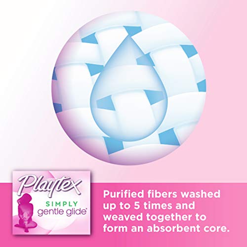 Playtex Simply Gentle Glide Unscented Tampons, Super Absorbency, 36 Count (Pack of 1) PLAYTEX