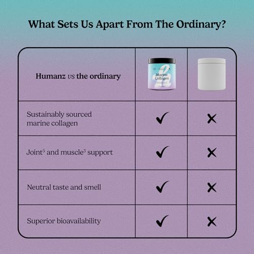 Humanz Collagen Powder (Unflavoured) - Marine Collagen Powder Humanz