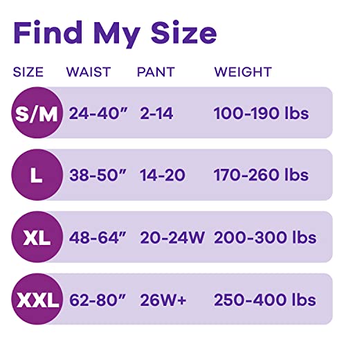 Always Discreet Adult Incontinence Underwear for Women and Postpartum Always Discreet