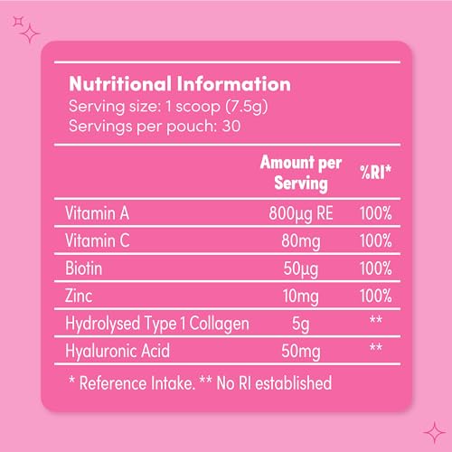 SOLV Premium 5000mg Pure (Type 1) Marine Collagen Peptides 50mg Hyaluronic Acid, Vit C, Biotin, Vitamin A SOLV