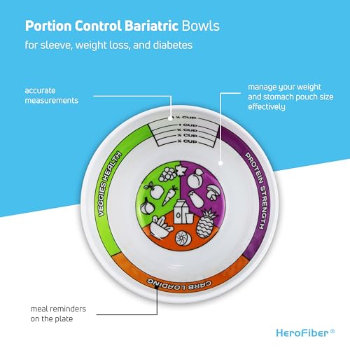 Portion Control Bariatric Plates and Bowls Set of 2 (4pcs Total) - Self-Measuring Plates HeroFiber